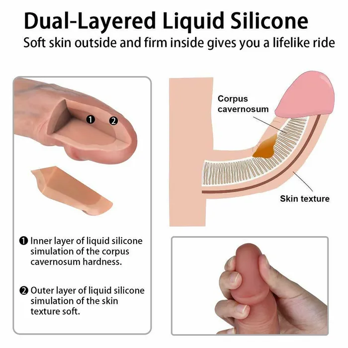 Female Sex Toys Veined Dildo With Suction Base Dong For Sex Dual Layer Dildo Vibrator weadultshop